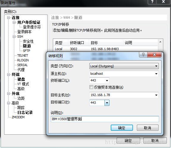 图二