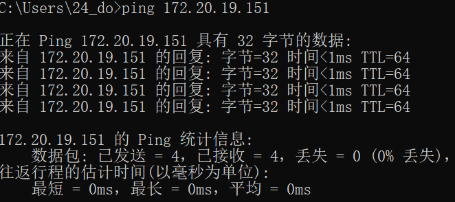 图四
